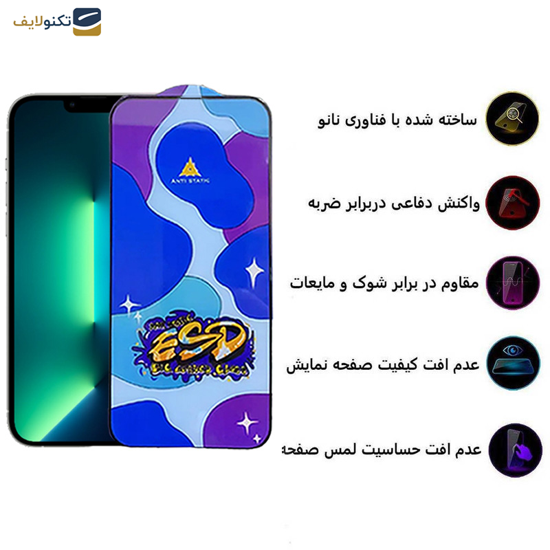 محافظ صفحه نمایش اپیکوی مدل Star ESD مناسب برای گوشی موبایل اپل iPhone 13 Pro Max/14 Plus