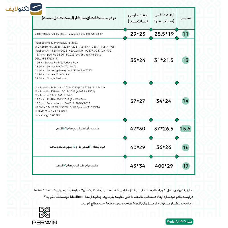 کاور لپ تاپ پِروین مدل LD-23 مناسب برای مک بوک 13 اینچی به همراه کیف لوازم جانبی کاور لپ تاپ پِروین مدل LD-23 مناسب برای مک بوک 13 اینچی به همراه کیف لوازم جانبی