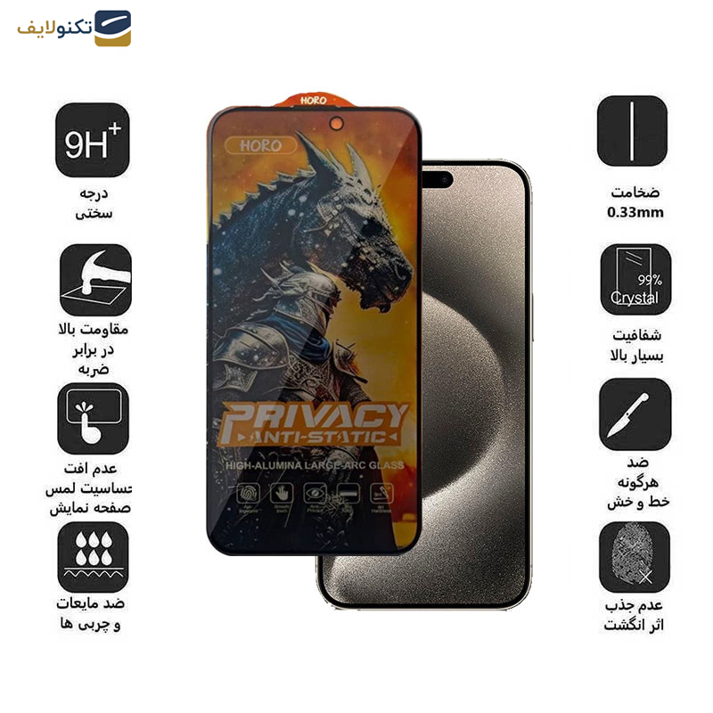 محافظ صفحه نمایش حریم شخصی اپیکوی مدل Knight Privacy مناسب برای گوشی موبایل اپل iPhone 15 Pro Max محافظ صفحه نمایش حریم شخصی اپیکوی مدل Knight Privacy مناسب برای گوشی موبایل اپل iPhone 15 Pro Max