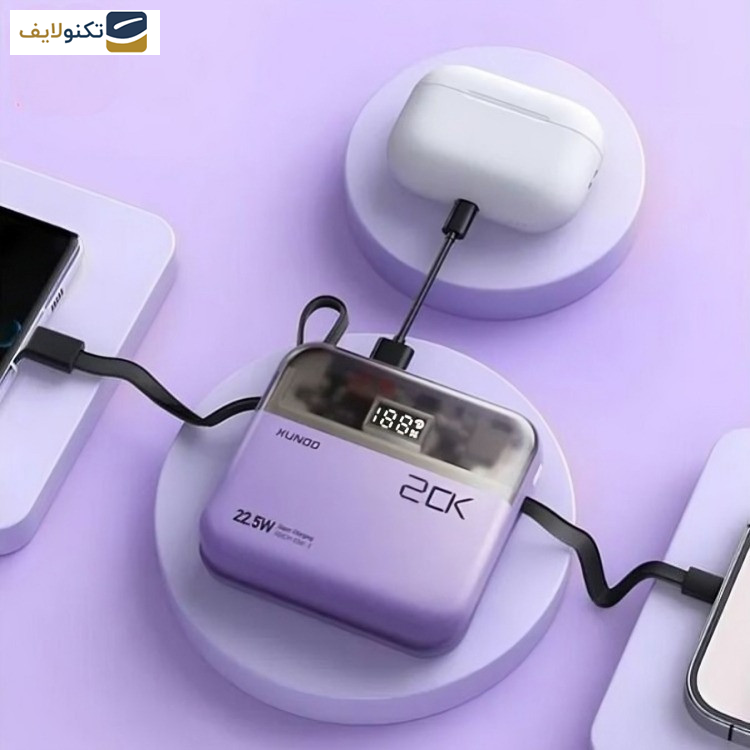 پاوربانک ژاند مدل 2Mini-XDCH-058 ظرفیت 20000 میلی آمپر ساعت