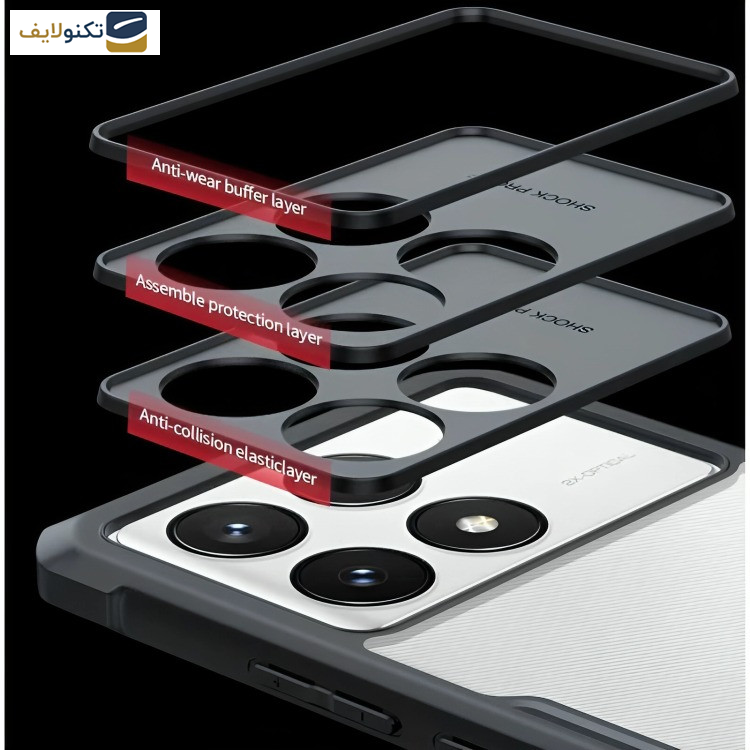 کاور ژاند مدل Beatle مناسب برای گوشی موبایل شیائومی Redmi Note 13 Pro 5G