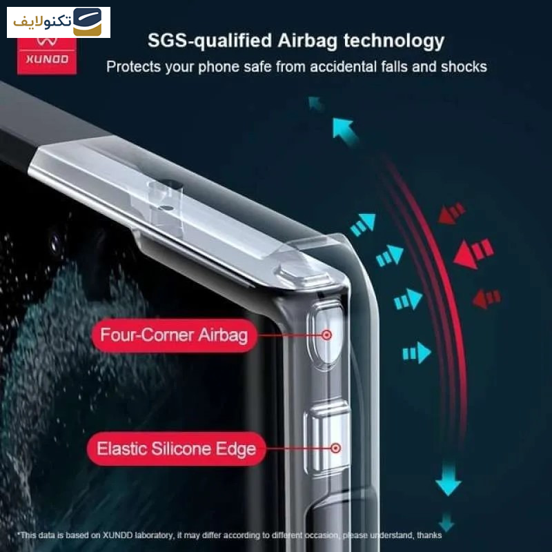 کاور ژاند مدل Beatle مناسب برای گوشی موبایل سامسونگ Galaxy S23 Ultra کاور ژاند مدل Beatle مناسب برای گوشی موبایل سامسونگ Galaxy S23 Ultra