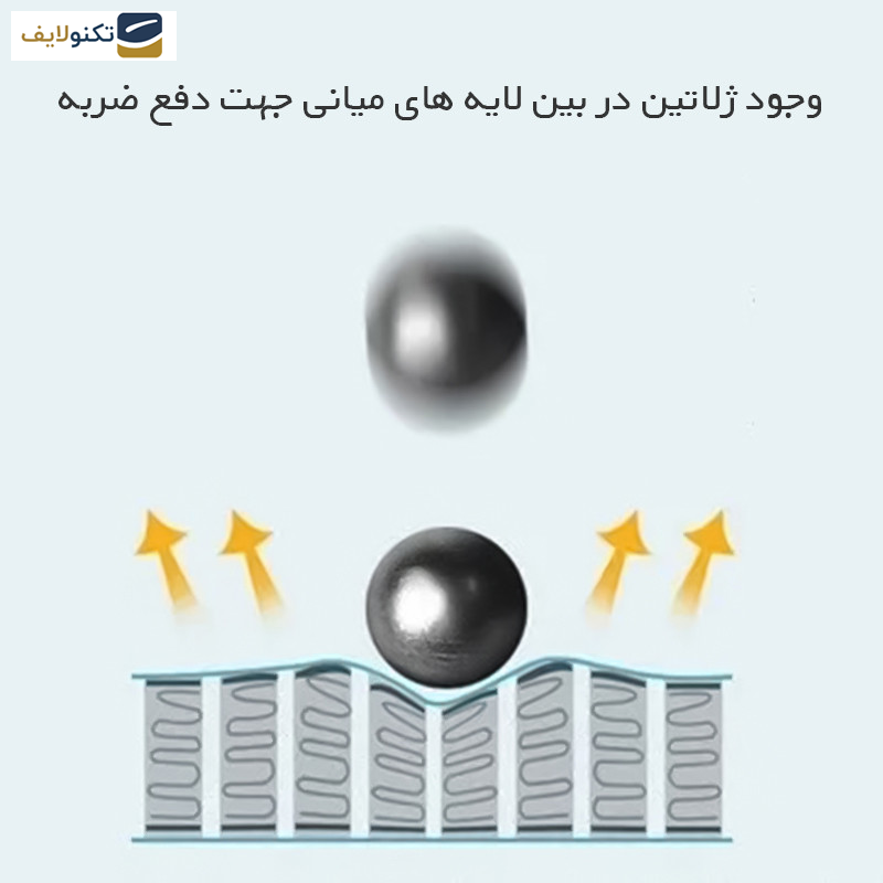 محافظ صفحه نمایش شفاف راک اسپیس مدل HyGEL مناسب برای گوشی موبایل گوگل Pixel 7 به همراه محافظ پشت گوشی محافظ صفحه نمایش شفاف راک اسپیس مدل HyGEL مناسب برای گوشی موبایل گوگل Pixel 7 به همراه محافظ پشت گوشی