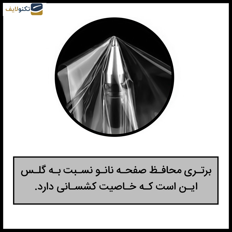 محافظ صفحه نمایش حریم شخصی راک اسپیس مدل 180F-01Y مناسب برای گوشی موبایل سامسونگ Galaxy Z Fold4 محافظ صفحه نمایش حریم شخصی راک اسپیس مدل 180F-01Y مناسب برای گوشی موبایل سامسونگ Galaxy Z Fold4