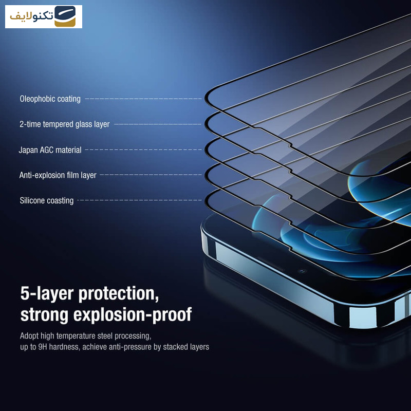 محافظ صفحه نمایش نیلکین مدل Amazing HD مناسب برای گوشی موبایل اپل iPhone 13 Pro Max محافظ صفحه نمایش نیلکین مدل Amazing HD مناسب برای گوشی موبایل اپل iPhone 13 Pro Max