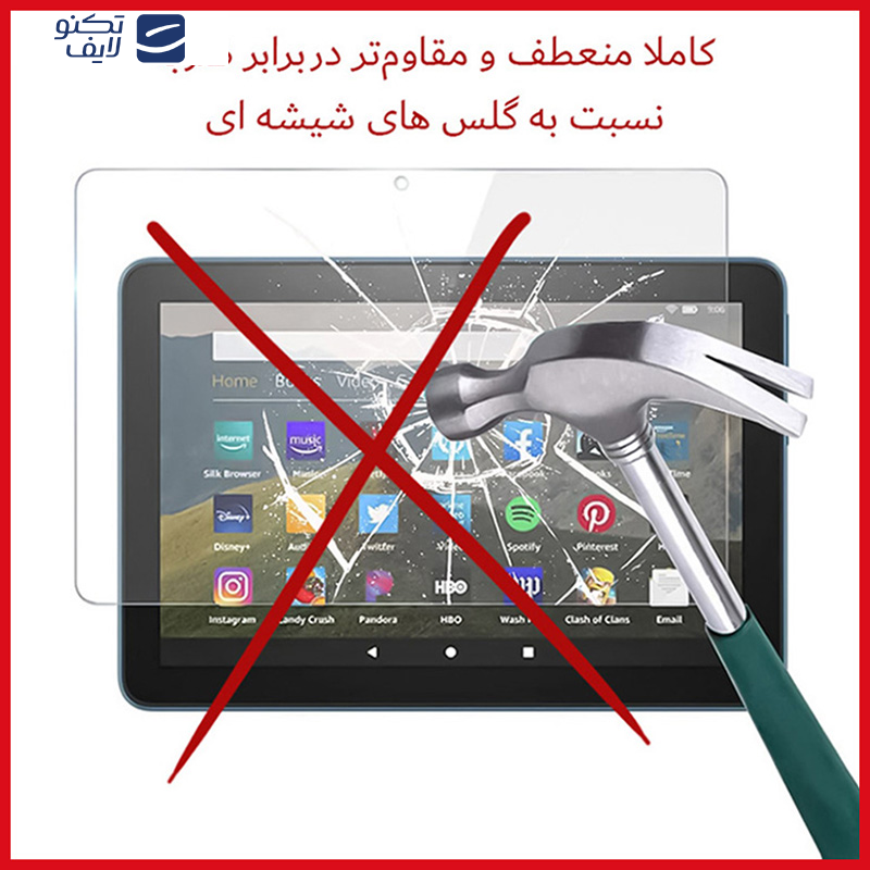 محافظ صفحه نمایش آنتی بلو ریمکس مدل Resistant مناسب برای تبلت شیائومی Pad 6S Pro 12.4 محافظ صفحه نمایش آنتی بلو ریمکس مدل Resistant مناسب برای تبلت شیائومی Pad 6S Pro 12.4