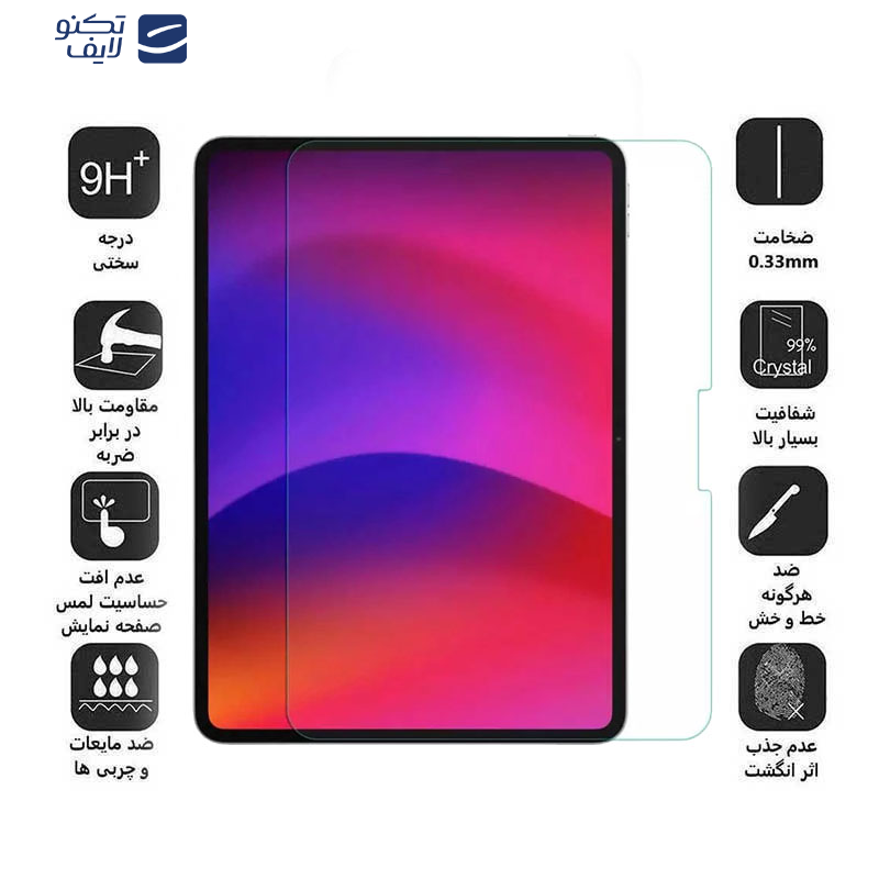 محافظ صفحه نمایش اپیکوی مدل Xundd Axe مناسب برای تبلت اپل iPad Pro 11 2024 / Air 11 2024 محافظ صفحه نمایش اپیکوی مدل Xundd Axe مناسب برای تبلت اپل iPad Pro 11 2024 / Air 11 2024