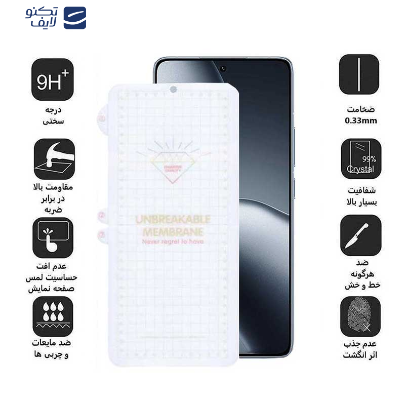 محافظ صفحه نمایش بوف مدل Hydrogel مناسب برای گوشی موبایل شیائومی 14T Pro / 14T / Redmi K70 Ultra محافظ صفحه نمایش بوف مدل Hydrogel مناسب برای گوشی موبایل شیائومی 14T Pro / 14T / Redmi K70 Ultra