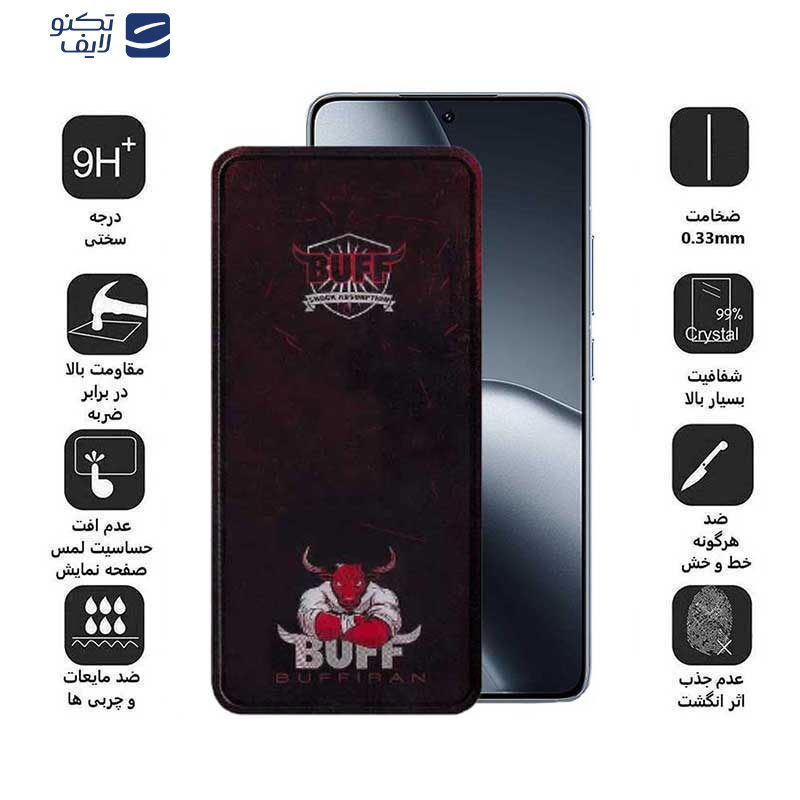 محافظ صفحه نمایش بوف مدل Muscle-Bull مناسب برای گوشی موبایل شیائومی 14T Pro / 14T / Redmi K70 Ultra محافظ صفحه نمایش بوف مدل Muscle-Bull مناسب برای گوشی موبایل شیائومی 14T Pro / 14T / Redmi K70 Ultra