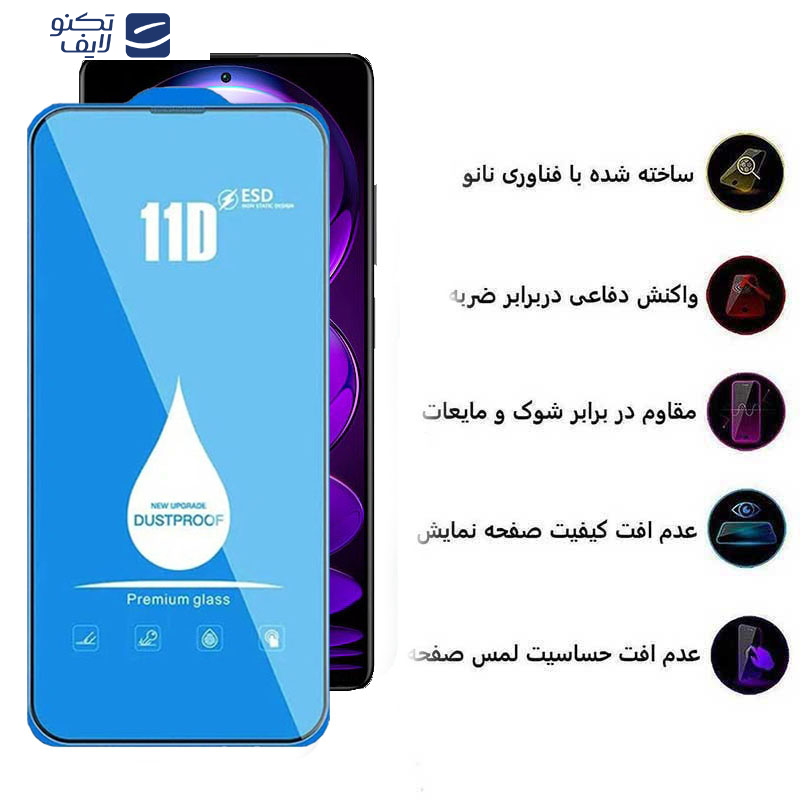 محافظ صفحه نمایش اپیکوی مدل Blue ESD مناسب برای گوشی موبایل شیائومی Redmi Note 12 Turbo/ Note 12 Pro 5G/ Note 12 Explorer/ Note 12 Discovery/ Note 12 Pro Speed محافظ صفحه نمایش اپیکوی مدل Blue ESD مناسب برای گوشی موبایل شیائومی Redmi Note 12 Turbo/ Note 12 Pro 5G/ Note 12 Explorer/ Note 12 Discovery/ Note 12 Pro Speed
