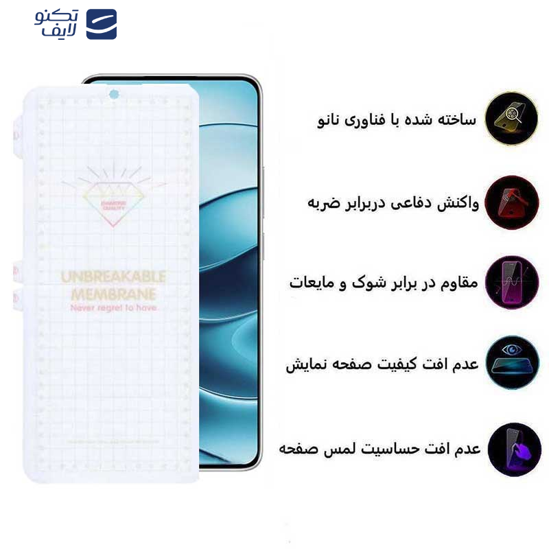 محافظ صفحه نمایش بوف مدل Hydrogel-G مناسب برای گوشی موبایل شیائومی Redmi Note 14 / Note 14 Pro / Note 14 Pro plus / Mi 12 Pro