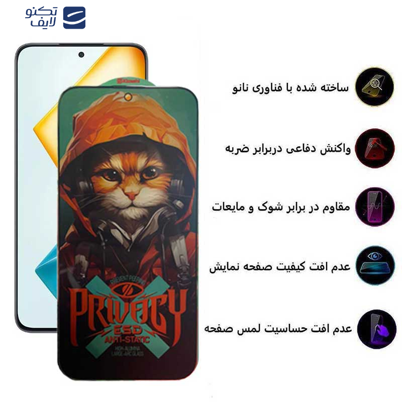محافظ صفحه نمایش حریم شخصی اپیکوی مدل Privacy Hoodie Cat مناسب برای گوشی موبایل آنر  X8a/ X8b/ X8 4G/ 90 Lite/ 90 GT/ 10X Lite