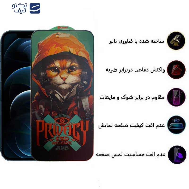 محافظ صفحه نمایش حریم شخصی اپیکوی مدل Hoodie Cat مناسب برای گوشی موبایل اپل iPhone 12 / 12 Pro محافظ صفحه نمایش حریم شخصی اپیکوی مدل Hoodie Cat مناسب برای گوشی موبایل اپل iPhone 12 / 12 Pro