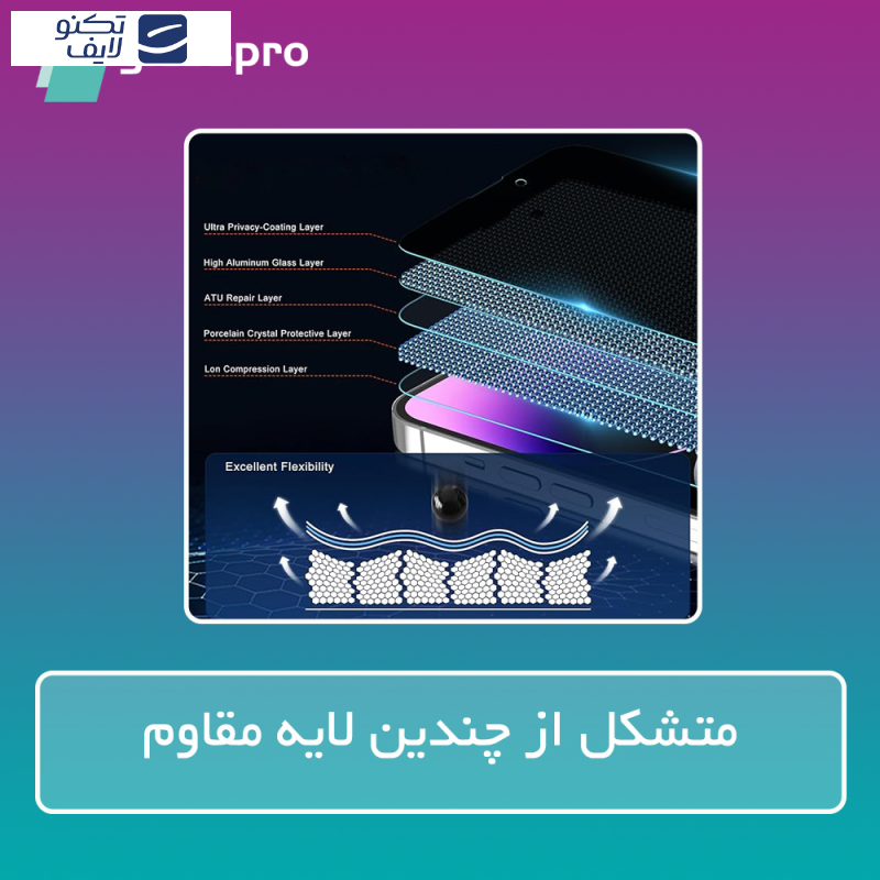 محافظ صفحه نمایش ضد اشعه آبی گلس پرو مدل Resistant مناسب برای گوشی موبایل موتورولا Edge 50 Ultra محافظ صفحه نمایش ضد اشعه آبی گلس پرو مدل Resistant مناسب برای گوشی موبایل موتورولا Edge 50 Ultra