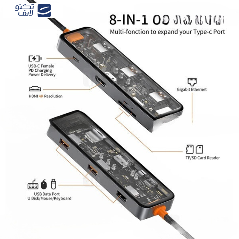 هاب 8 پورت USB-C بیوا مدل HUB-03 هاب 8 پورت USB-C بیوا مدل HUB-03