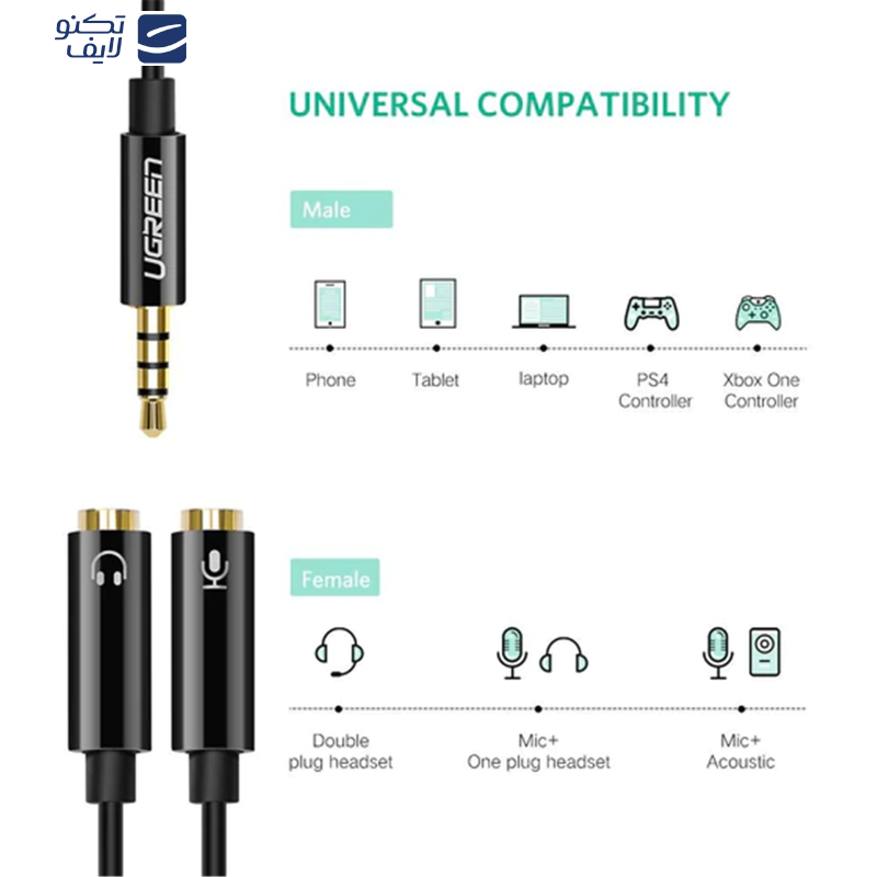 مبدل 1 به 2 صدا 3.5 میلیمتری یوگرین مدل AV141-30620 طول 0.2 متر مبدل 1 به 2 صدا 3.5 میلیمتری یوگرین مدل AV141-30620 طول 0.2 متر