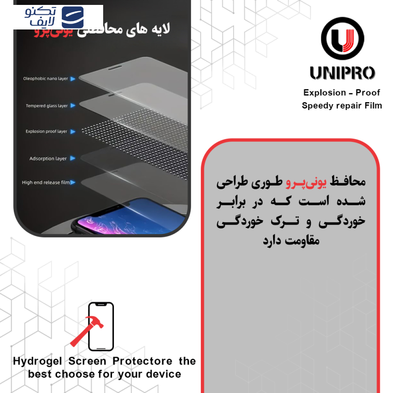 محافظ صفحه نمایش مات یونی پرو مدل Explosion Proof مناسب برای گوشی موبایل سامسونگ Galaxy Z Flip5 به همراه محافظ پشت گوشی محافظ صفحه نمایش مات یونی پرو مدل Explosion Proof مناسب برای گوشی موبایل سامسونگ Galaxy Z Flip5 به همراه محافظ پشت گوشی
