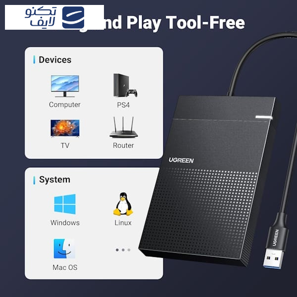 قاب هارد اکسترنال 2.5 اینچی USB 3.0 یوگرین مدل CM471-30719 قاب هارد اکسترنال 2.5 اینچی USB 3.0 یوگرین مدل CM471-30719