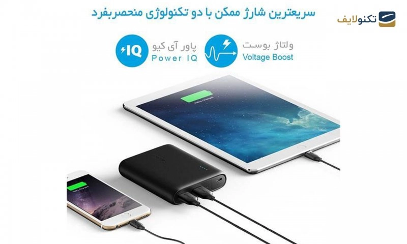 پاوربانک انکر مدل A1214 PowerCore با ظرفیت 10400 میلی آمپر ساعت