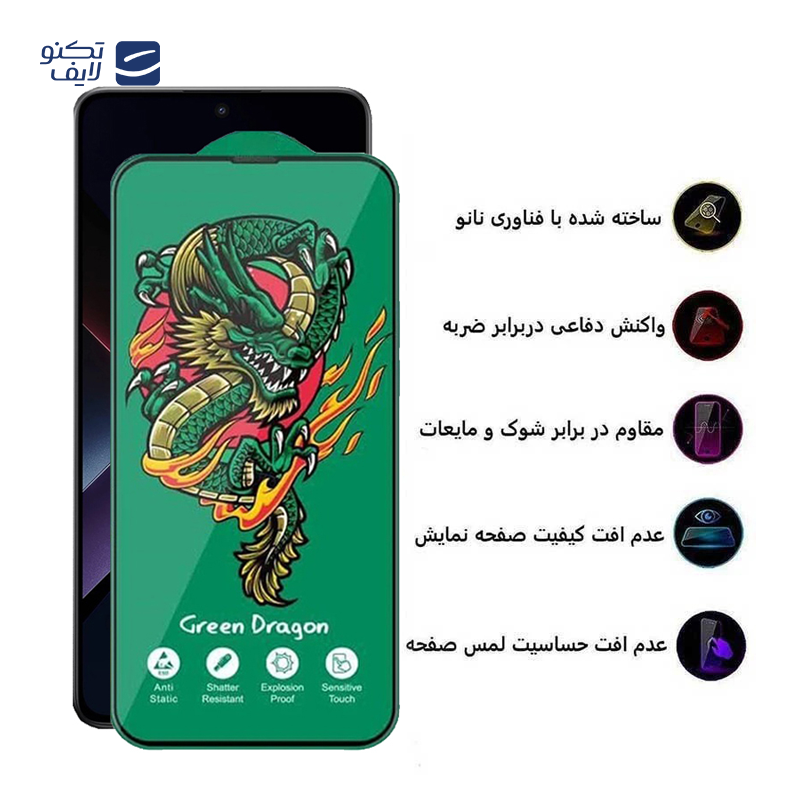 gallery-گلس گوشی پوکو Poco X7 Pro-X7-X6 Pro-X6 اپیکوی مدل Green Dragon ExplosionProof copy.png