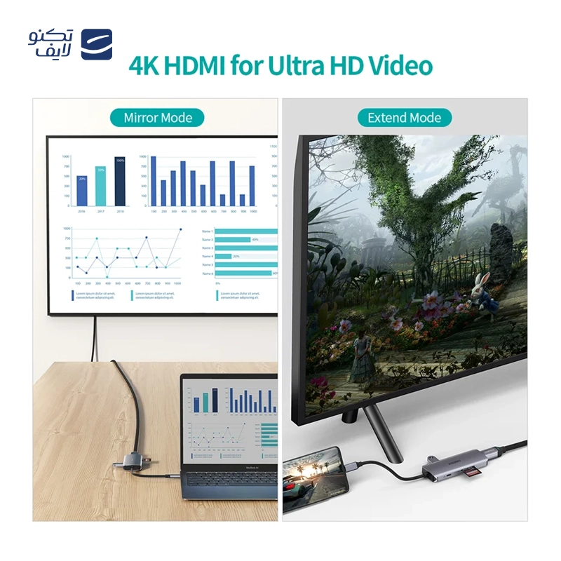 gallery-هاب تایپ سی چویتک 7 پورت مدل M19-gallery-0-TLP-108230_167af0f7-9212-44dd-8dce-e1a09fa2c471.webp