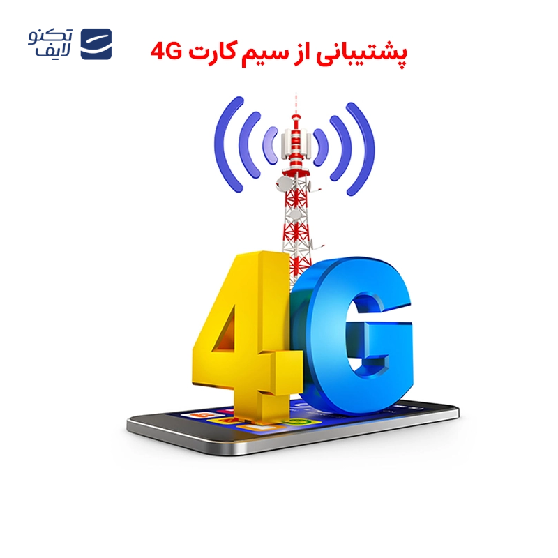 gallery-دوربین مداربسته مدل WS3112 copy.png gallery-دوربین مداربسته مدل WS3112 copy.png