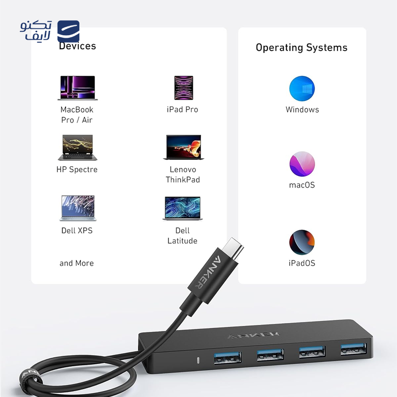 gallery-هاب 4 پورت تایپ سی انکر مدل A8309-gallery-1-TLP-111374_2fbe2069-c47f-47b2-9dfd-ad1419b535e9.png