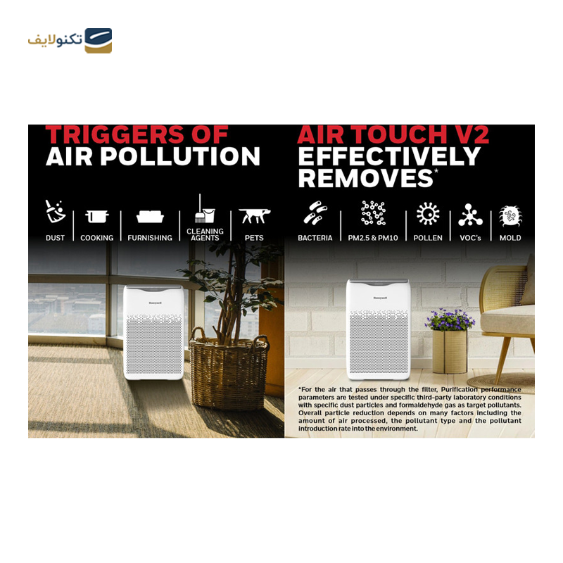 gallery-دستگاه تصفیه کننده هوا هانیول مدل AIR TOUCH V2-gallery-3-TLP-11291_898a1914-aaf4-4899-b698-eb5882e39d41.png