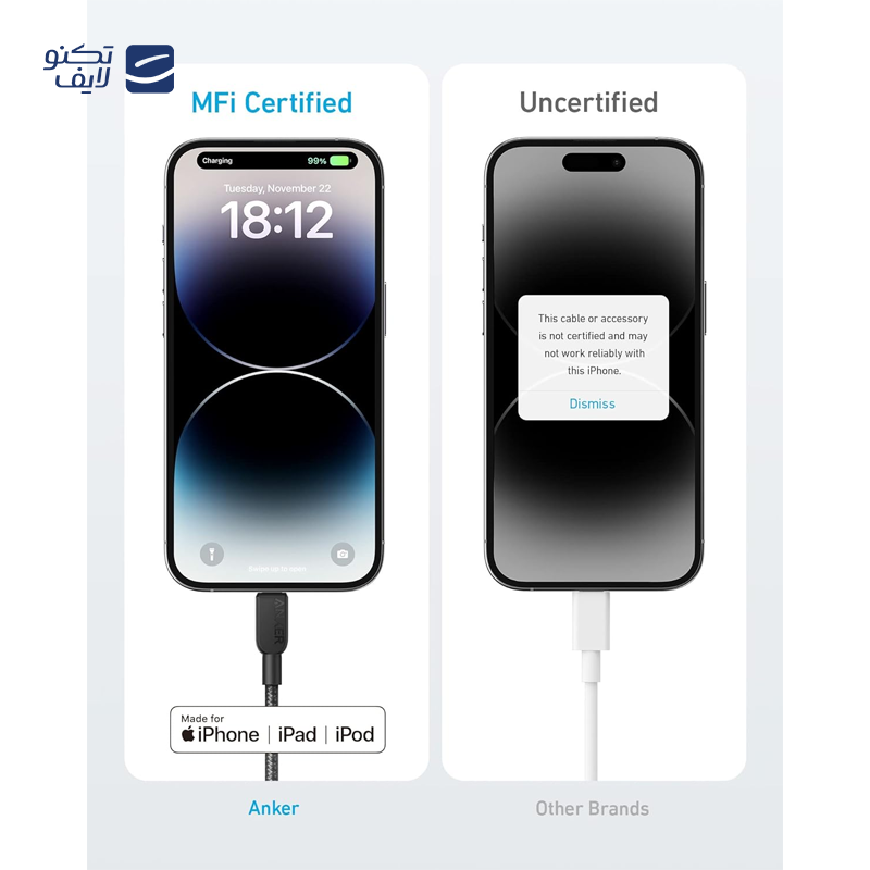 gallery-کابل تایپ سی به لایتنینگ انکر مدل A81B5 طول 0.9 متر copy.png gallery-کابل تایپ سی به لایتنینگ انکر مدل A81B5 طول 0.9 متر copy.png