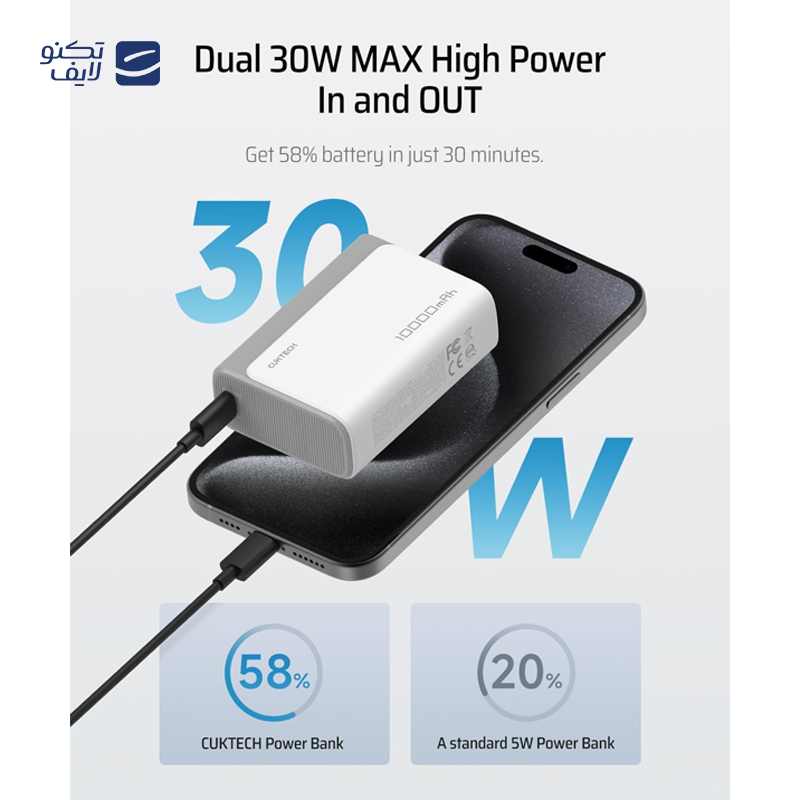 gallery-پاور بانک انکر مدل PowerCore Metro Essential A1287 ظرفیت 20000 میلی آمپر ساعت copy.png gallery-پاور بانک انکر مدل PowerCore Metro Essential A1287 ظرفیت 20000 میلی آمپر ساعت copy.png