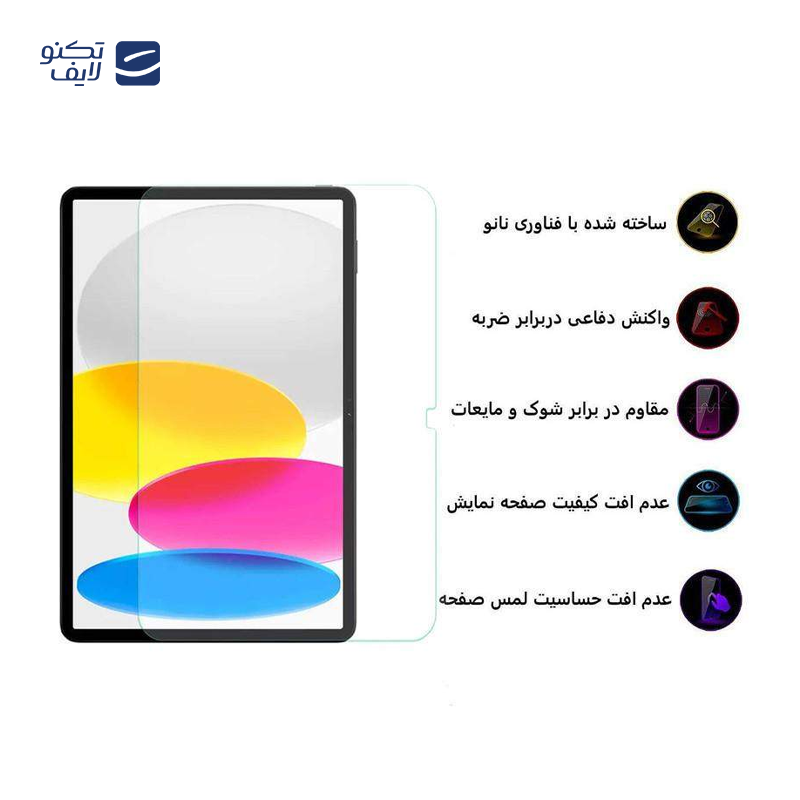 محافظ صفحه نمایش اپیکوی مدل Xundd Beatle مناسب برای تبلت اپل  iPad A16/ iPad 11 (2025) / iPad 10/ iPad 10.9 (2022) محافظ صفحه نمایش اپیکوی مدل Xundd Beatle مناسب برای تبلت اپل  iPad A16/ iPad 11 (2025) / iPad 10/ iPad 10.9 (2022)
