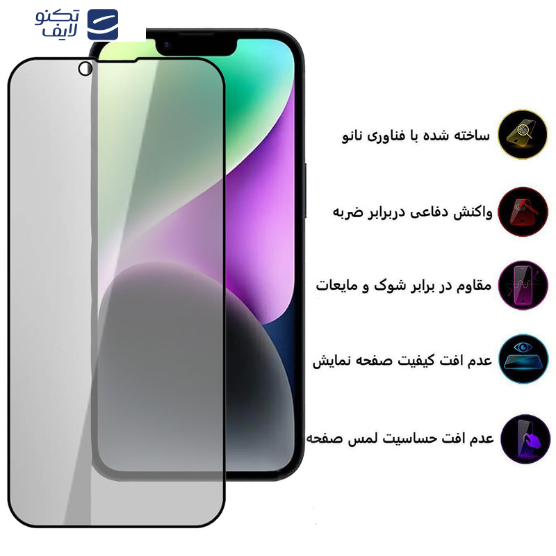 gallery-محافظ صفحه نمایش حریم شخصی گوشی اپل iPhone 16e - 14 - 13 Pro - 13 بوف مدل 5D Privacy-G copy.png gallery-محافظ صفحه نمایش حریم شخصی گوشی اپل iPhone 16e - 14 - 13 Pro - 13 بوف مدل 5D Privacy-G copy.png