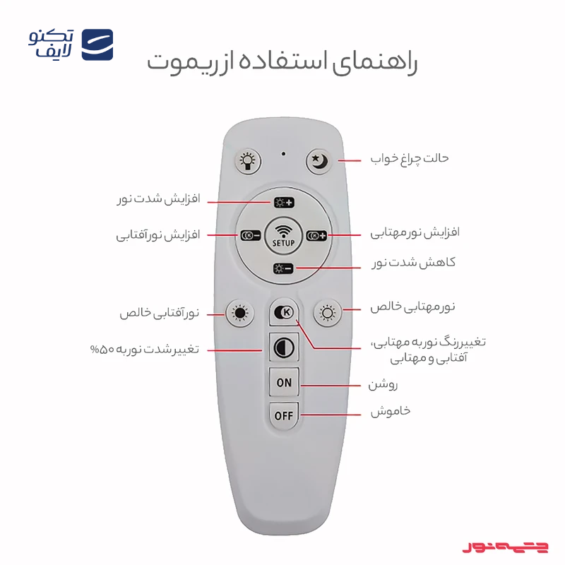 gallery-لوستر مدرن سقفی اتاق چشمه نور مدل A6319/3H ریموت دار-gallery-3-TLP-159136_6f6ef9de-3ee9-46cf-996b-9f8a37bc3571.png gallery-لوستر مدرن سقفی اتاق چشمه نور مدل A6319/3H ریموت دار-gallery-3-TLP-159136_6f6ef9de-3ee9-46cf-996b-9f8a37bc3571.png