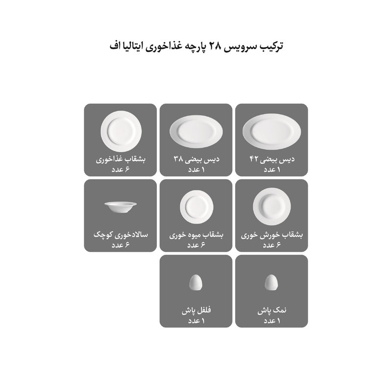 سرویس غذاخوری 28 پارچه 6 نفر چینی زرین ایران مدل ایتالیا اف ماهور درجه عالی سرویس غذاخوری 28 پارچه 6 نفر چینی زرین ایران مدل ایتالیا اف ماهور درجه عالی