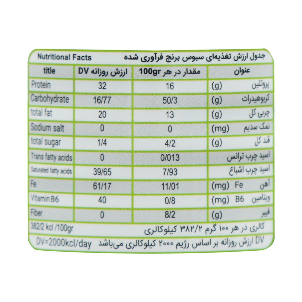 پودر سبوس برنج فرآوری شده دکتر سبوس 60 گرم