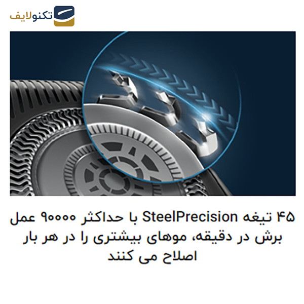 gallery-ماشین اصلاح صورت و بدن فیلیپس مدل S9985plus copy.png gallery-ماشین اصلاح صورت و بدن فیلیپس مدل S9985plus copy.png