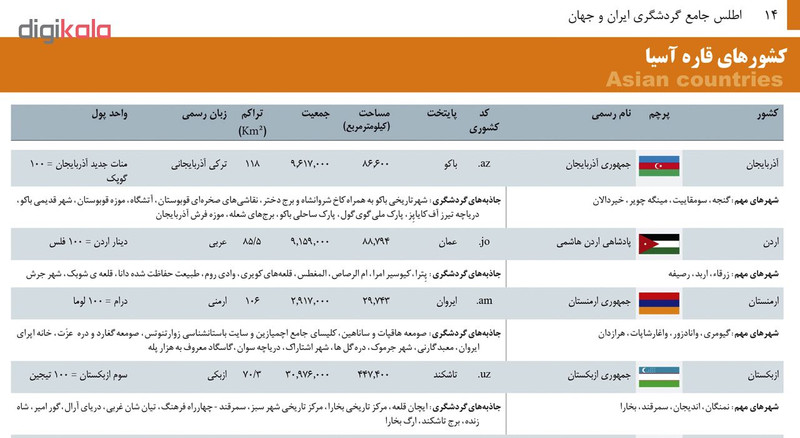 کتاب اطلس جامع گردشگری ایران و جهان اثر امیرحسین بختیاری انتشارات ایرانشناسی کتاب اطلس جامع گردشگری ایران و جهان اثر امیرحسین بختیاری انتشارات ایرانشناسی
