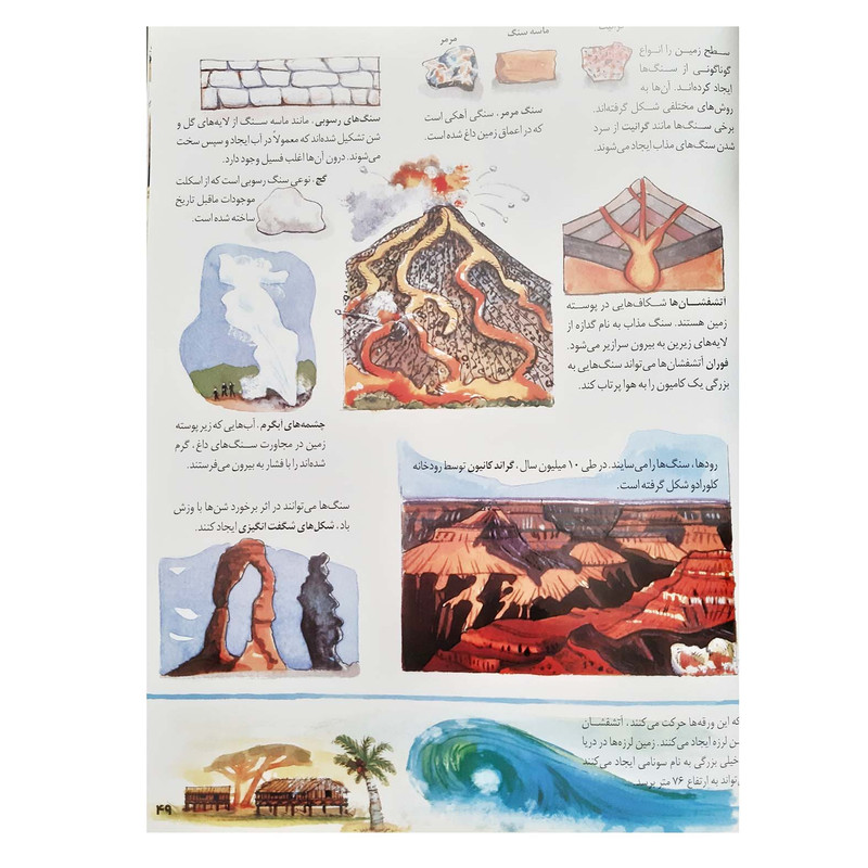 کتاب اولین دانستنی های من اطلاعات عمومی اثر اندی چارمن انتشارات لیدا کتاب اولین دانستنی های من اطلاعات عمومی اثر اندی چارمن انتشارات لیدا