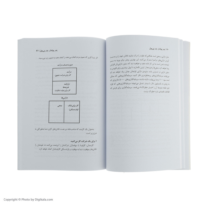 کتاب پدر پولدار پدر بی پول اثر رابرت کیوساکی انتشارات نیک فرجام کتاب پدر پولدار پدر بی پول اثر رابرت کیوساکی انتشارات نیک فرجام