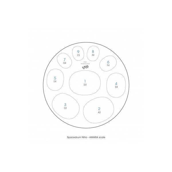 هنگ درام متال ساندز مدل AMARA