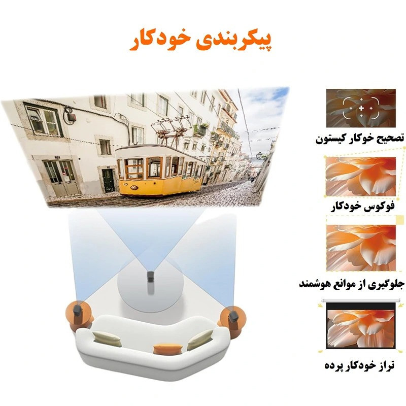 ویدئو پروژکتور قابل حمل مدل Xming Episode One Smart Projector(C015FGN) ویدئو پروژکتور قابل حمل مدل Xming Episode One Smart Projector(C015FGN)