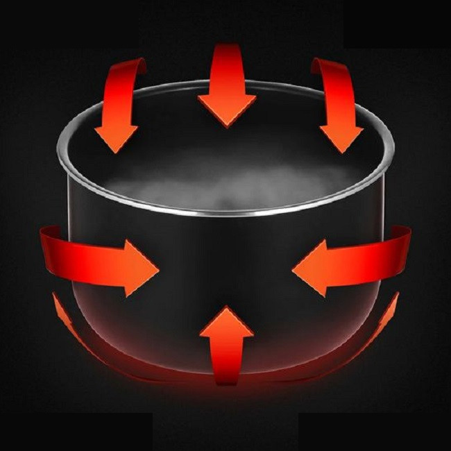 زودپز برقی 5 لیتری شیائومی مدل MYL02-1