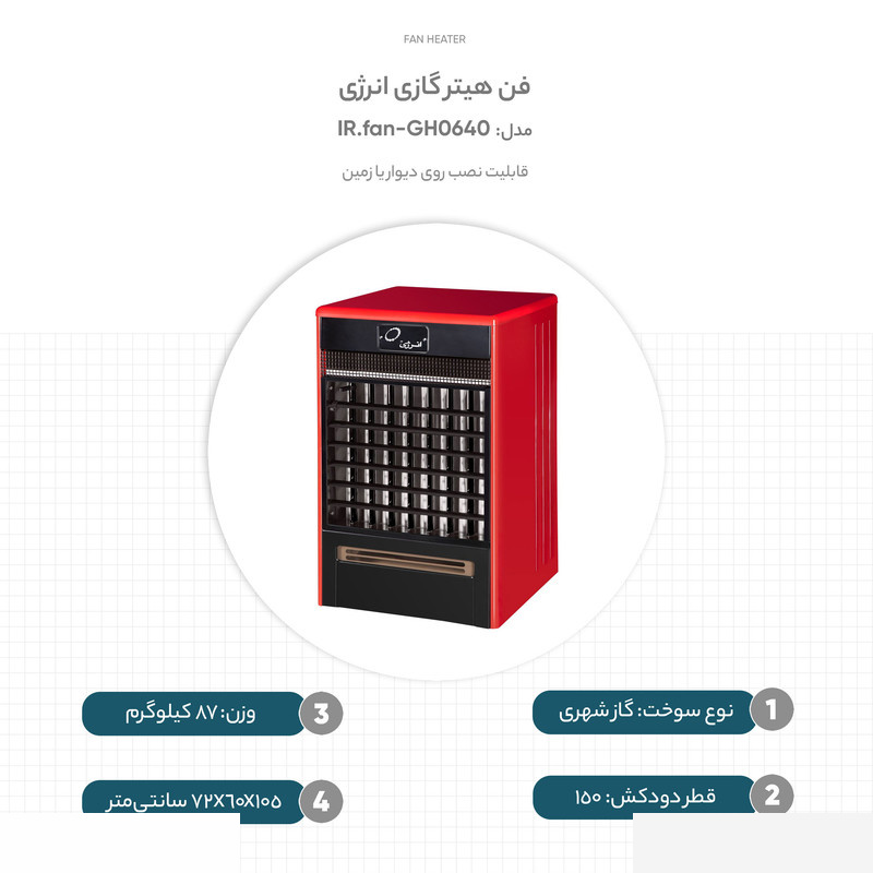 فن هیتر گازی انرژی مدل GH0640-IR.fan