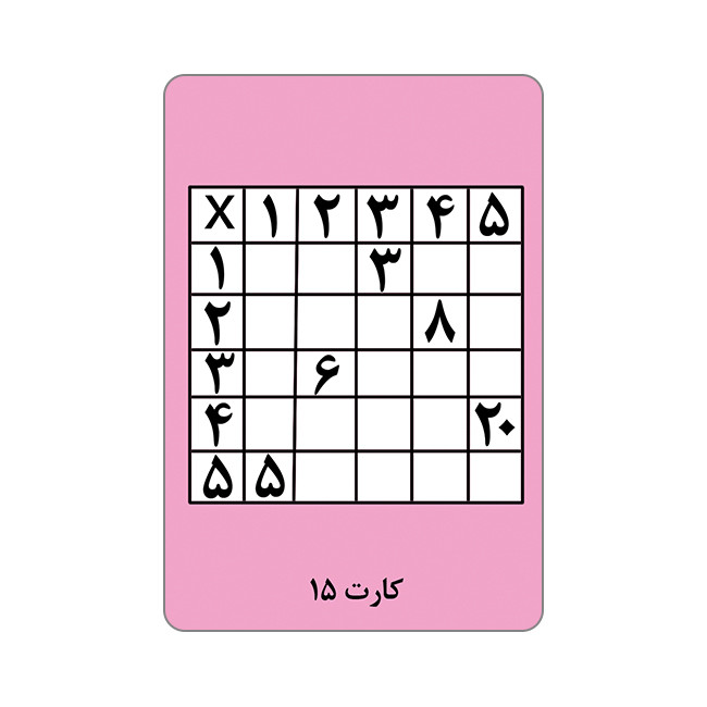 فلش کارت آموزش جدول ضرب انتشارات جواهری