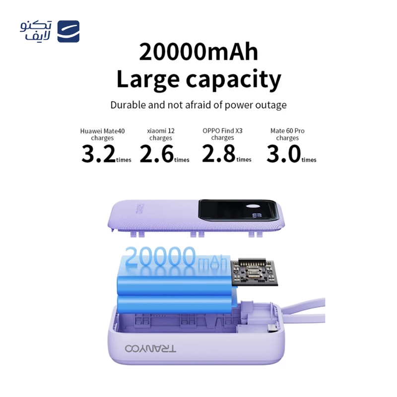 gallery-پاوربانک ترانیو مدل T-K12 ظرفیت 20000 میلی آمپر ساعت-gallery-2-TLP-290922_4cbc8841-7393-4074-8e82-2021e99e5964.webp gallery-پاوربانک ترانیو مدل T-K12 ظرفیت 20000 میلی آمپر ساعت-gallery-2-TLP-290922_4cbc8841-7393-4074-8e82-2021e99e5964.webp