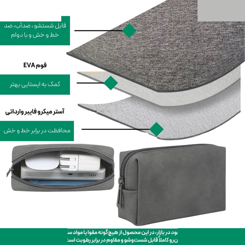 کاور لپ تاپ پِروین مدل LC-31 مناسب برای سرفیس پرو 6.7.8.9.10.11 به همراه کیف لوازم جانبی