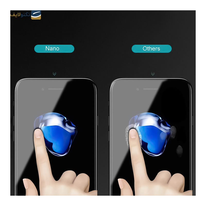 gallery-گلس گوشی موتورولا Moto E20 راک اسپیس مدل Hydrogel HGL  copy.png