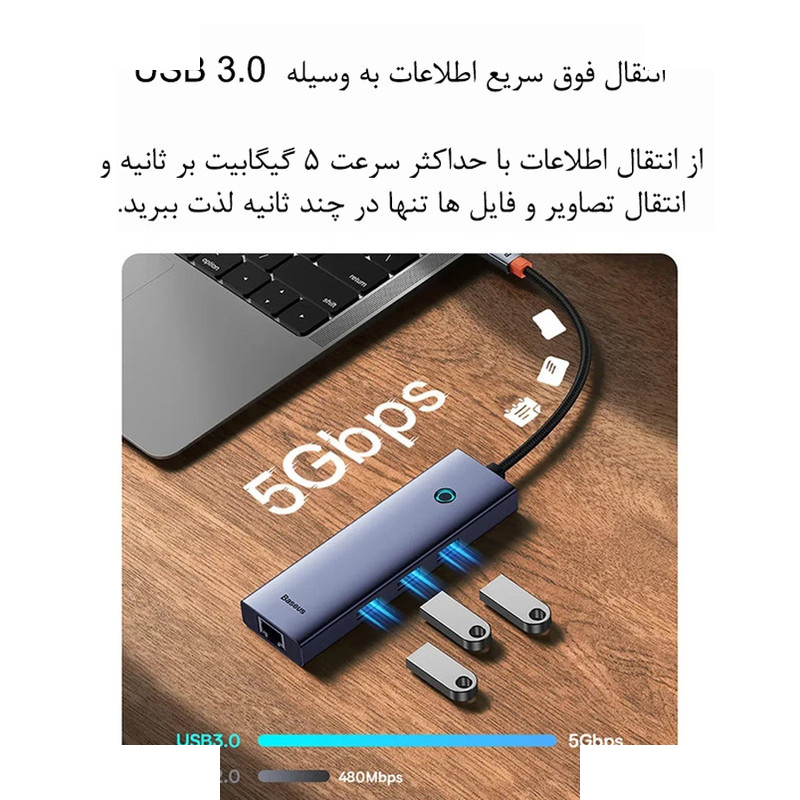 هاب 6 پورت USB-C بیسوس مدل B00052802811 هاب 6 پورت USB-C بیسوس مدل B00052802811