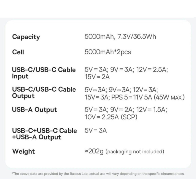 پاوربانک بیسوس مدل PicoGo 45W ظرفیت 10000 میلی آمپر ساعت پاوربانک بیسوس مدل PicoGo 45W ظرفیت 10000 میلی آمپر ساعت
