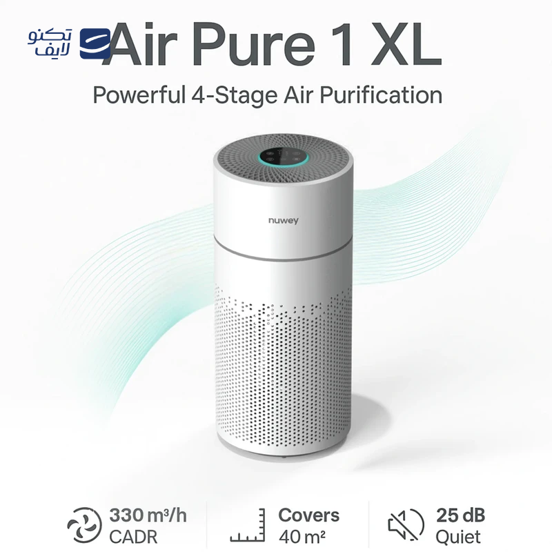 gallery-دستگاه تصفیه کننده هوا میجیا مدل Smart Air Purifier ۶ Global copy.png
